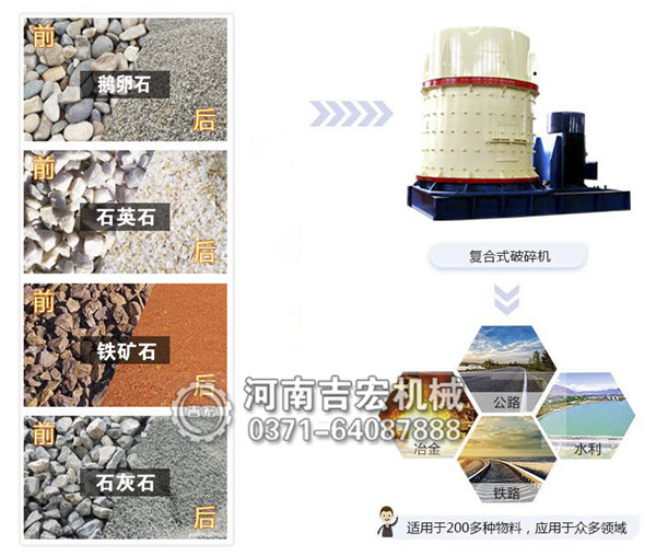 破碎石料設備適用物料