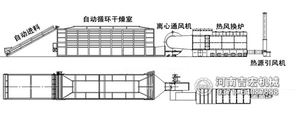 构树烘干机结构及工作原理