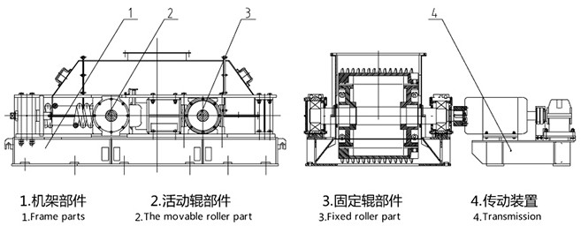 双齿辊破碎机结构及工作原理介绍