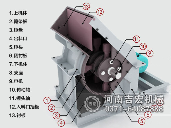 煤矸石破碎机结构和工作原理简介